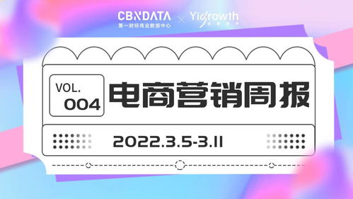 電商營銷周報 浪胃仙回應MCN糾紛引熱議，抖音加碼私域功能或重塑食品銷售格局